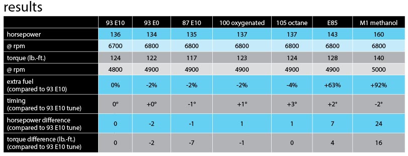 FuelTest12[1].jpg